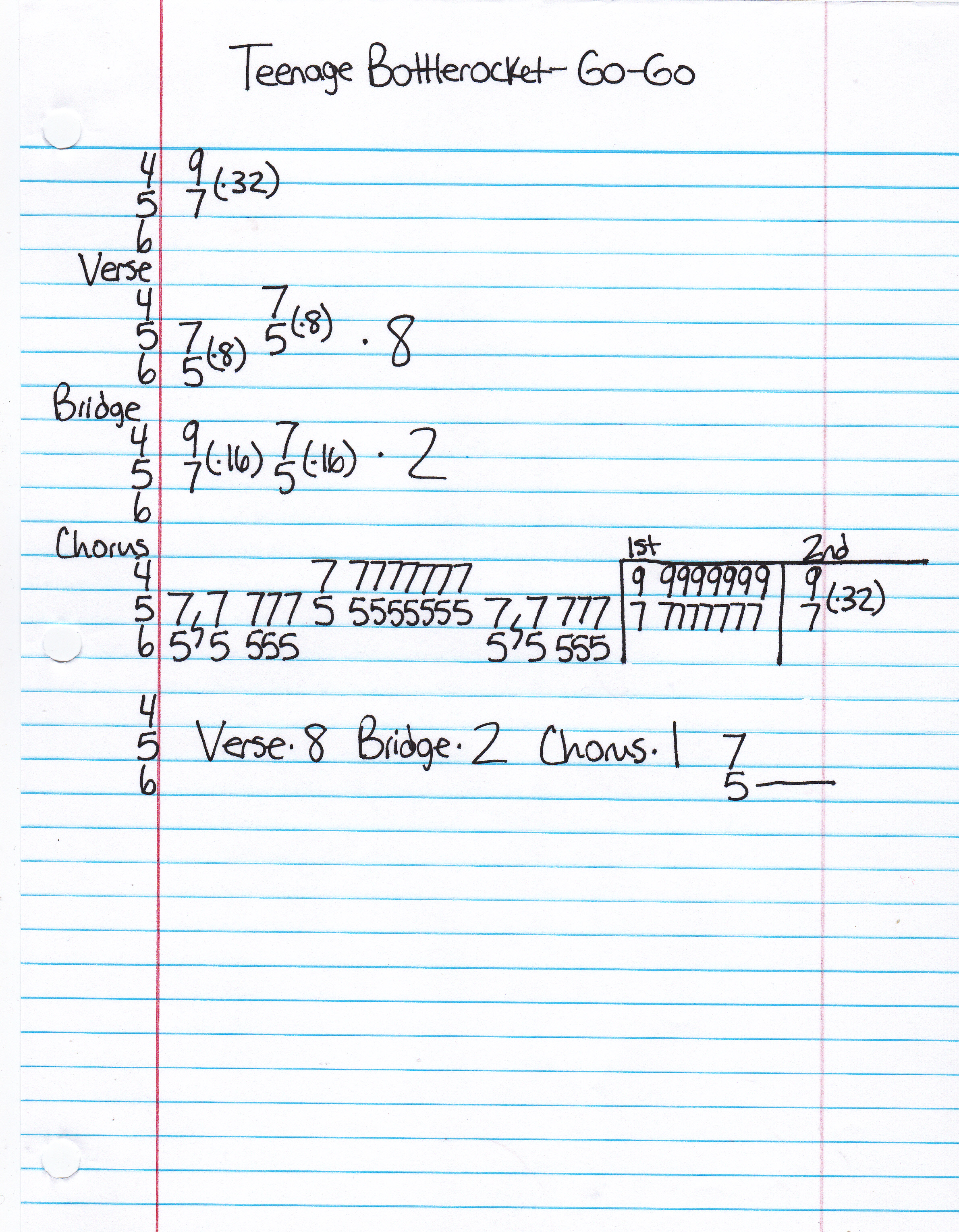 High quality guitar tab for Go-Go by Teenage Bottlerocket off of the album Another Way. ***Complete and accurate guitar tab!***